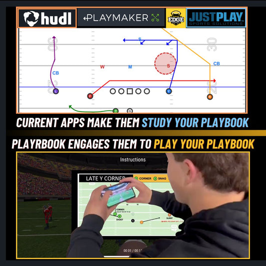 Revolutionizing Football Training: The Video-Gamified Approach to Playbook Learning - playrbook