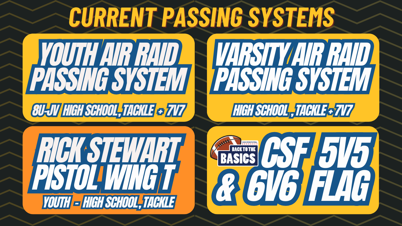 PASSING SYSTEM PLAN - playrbook
