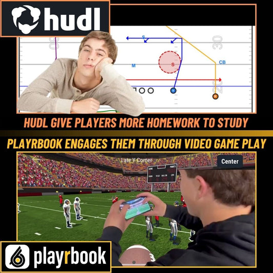 The Interactive Mobile Playbook: A Quantum Leap Beyond Hudl.com's Traditional 2D Diagrams - playrbook