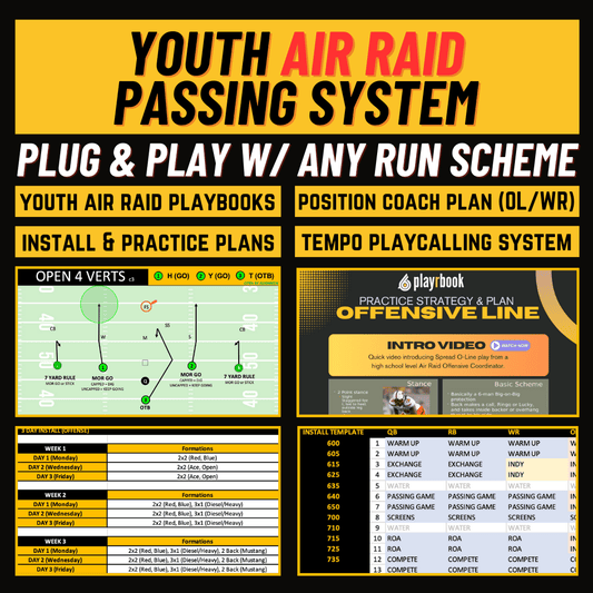 Air Raid System Bundle - playrbook